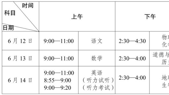 欧文：若在巅峰状态来曼城，亨利或罗纳尔多也会有哈兰德的进球率